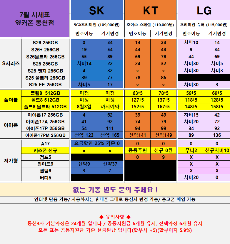 2026/07/30 옆커폰 동천점 시세표 🎁 폴더블8 사전예약중 !! 🎁 이미지