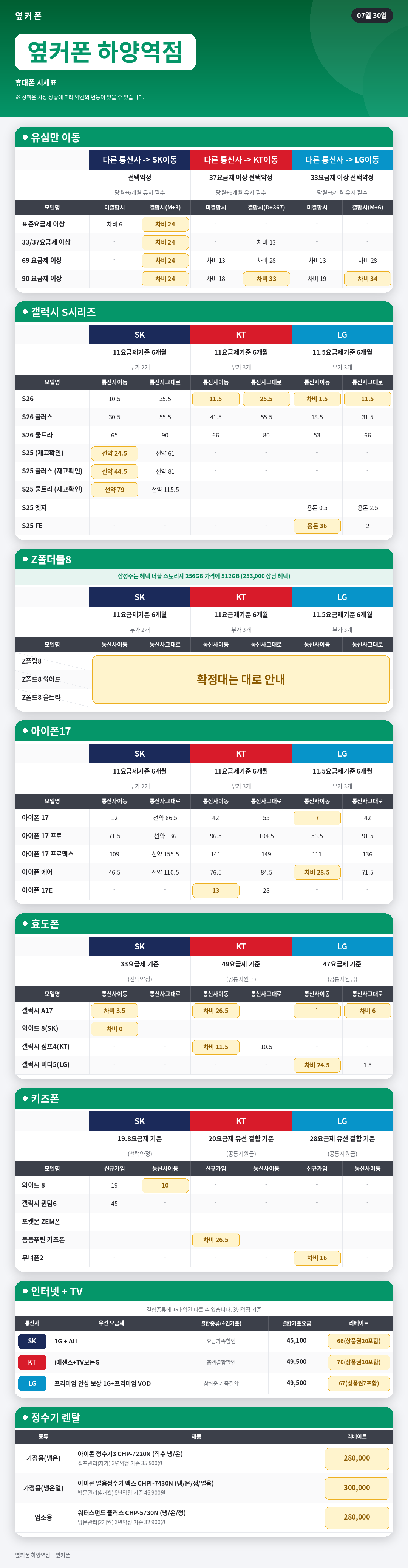 ❤️하양역점 시세표❤️🔥폴더블류8 사전예약 문의폭주중!🔥❤️하양역점 여름휴가맞이 특가 진행중❤️🟪 아이폰17시리즈,S26류🟪 🔥효도폰 키즈폰🔥❤️ 이미지