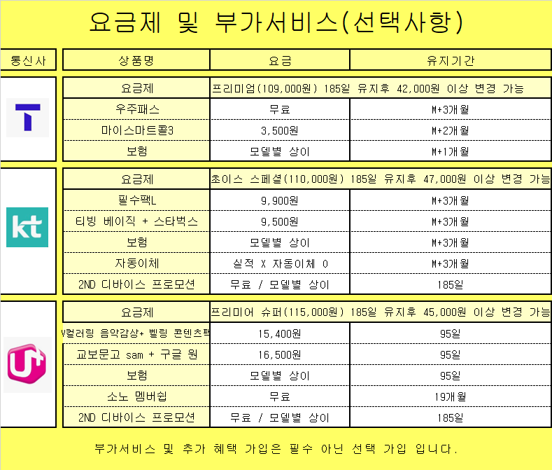 🔥달서구 도원점 시세표🔥 폴더블8 사전예약 시작입니다~~ 무조건 맞춰 드리겠습니다!! 이미지