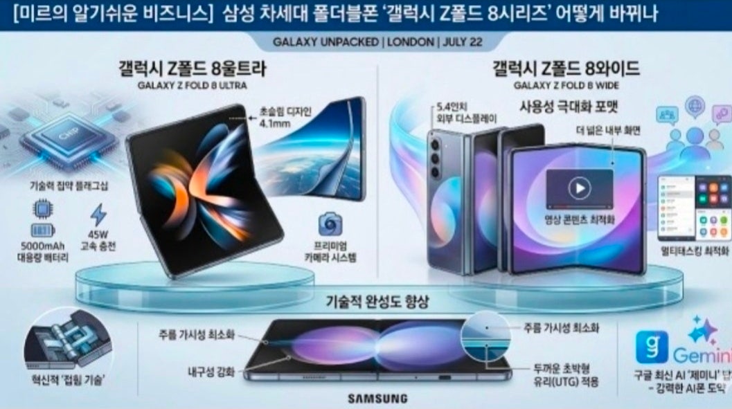 💰🚨원조 안산점[(구)부곡동>>(현)고잔역앞]🚨💰📱📡왜 안산1호점인지 확인시켜 드리겠습니다!⚡📡📱💰SKT 이동 특가📱폴더블8 금일부터 사전예약 선착순📱💰매장지원금 최대 지원💰 이미지