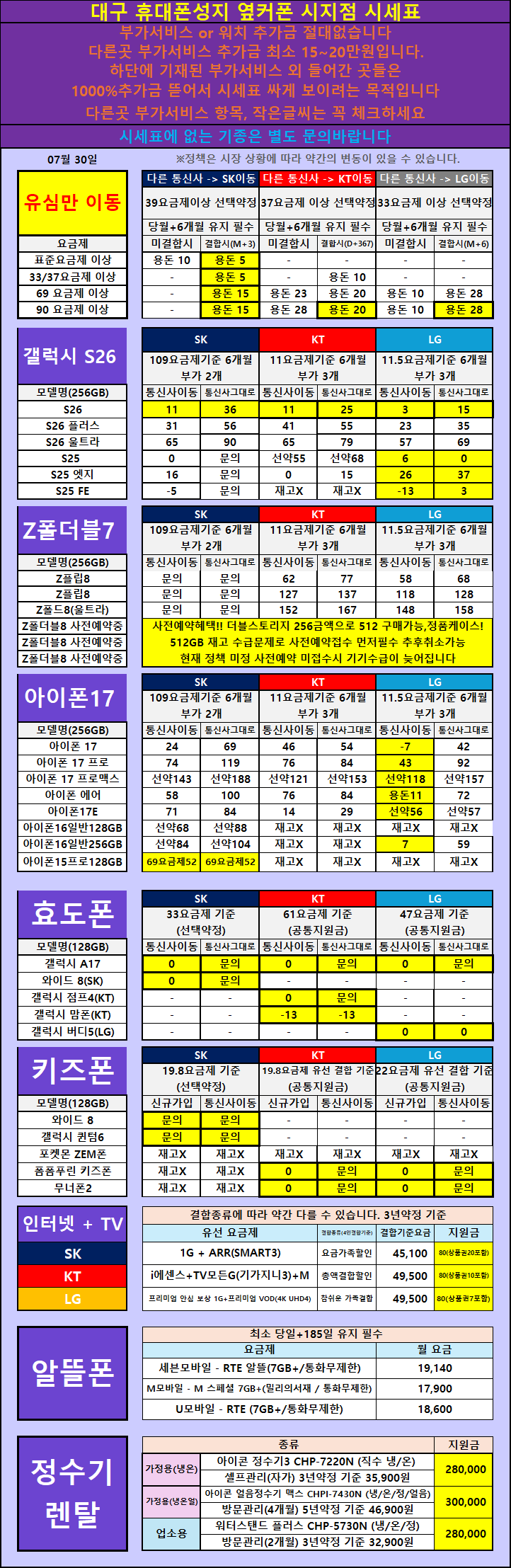 07월30일 대구 시세표 이미지