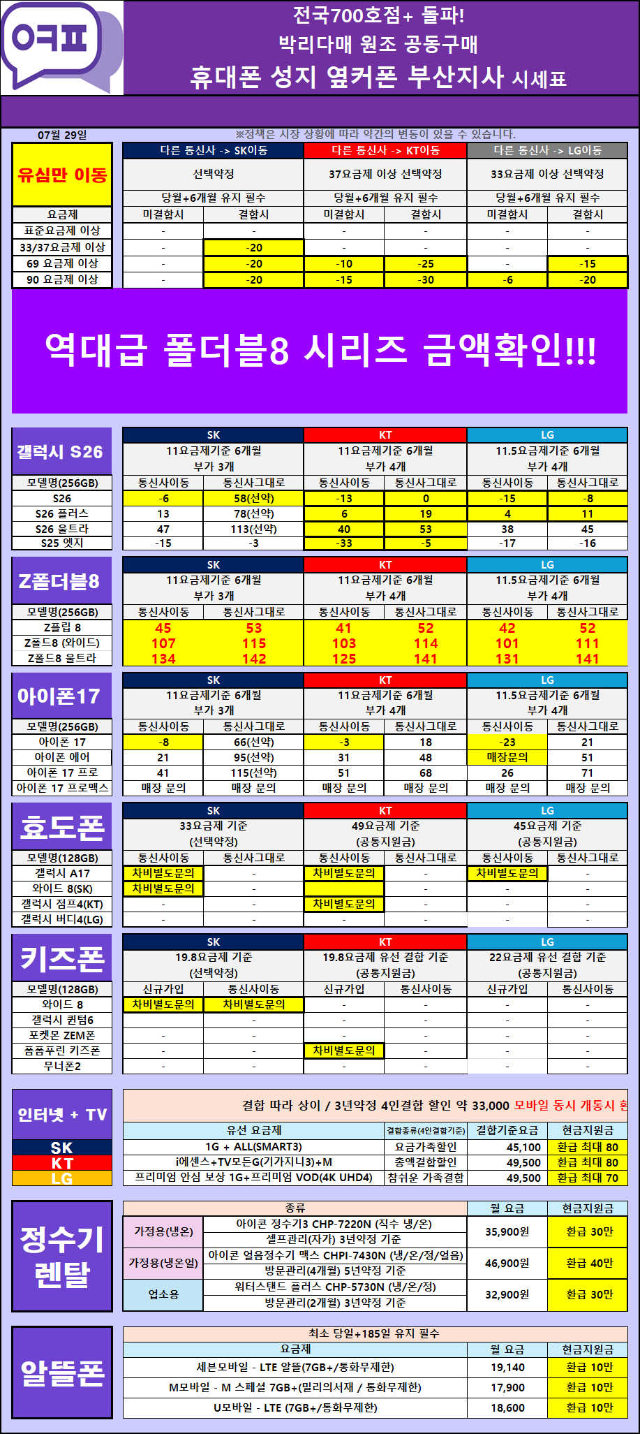 07.30 부산_최저가 시세표 이미지