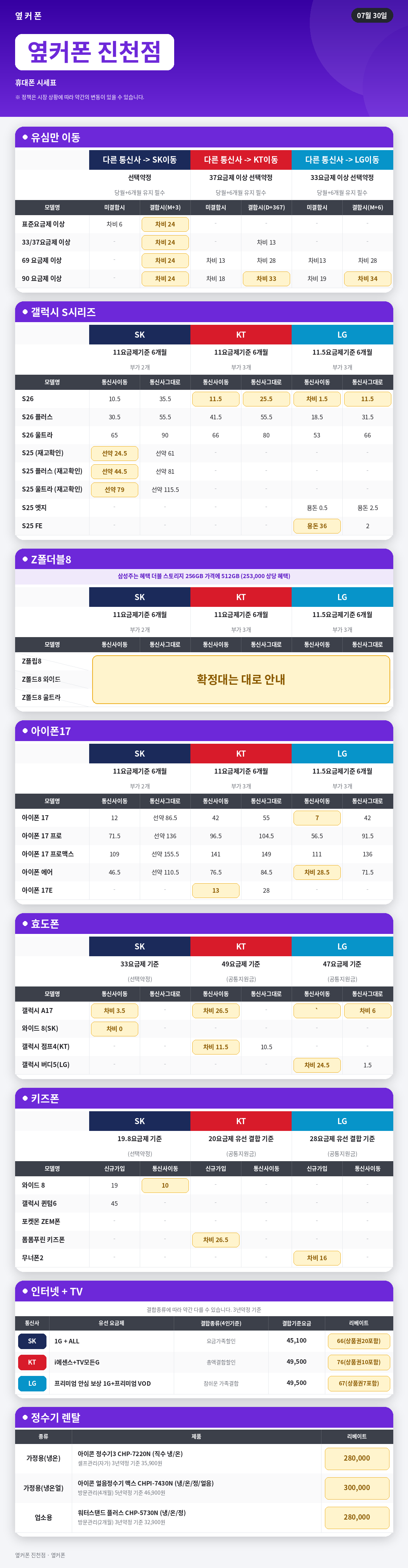 👑대구 달서구 1등👑7.30 옆커폰 진천점 시세표👑폴드8 사전예약 폭주🔥 이미지