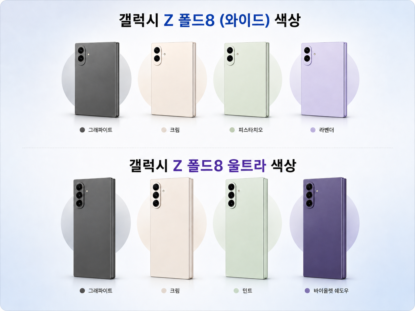 💰🚨원조 안산점[(구)부곡동>>(현)고잔역앞]🚨💰📱📡왜 안산1호점인지 확인시켜 드리겠습니다!⚡📡📱💰SKT 이동 특가📱폴더블8 금일부터 사전예약 선착순📱💰매장지원금 최대 지원💰 이미지