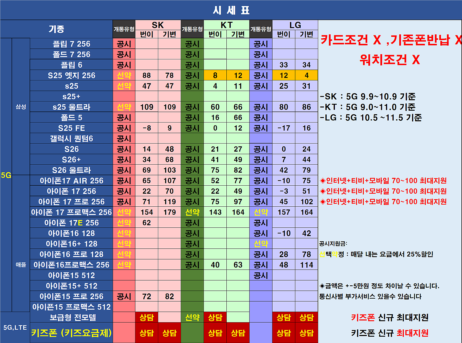 [옆커폰 안양점] 경기도 안양 정상영업중 (폴더블8 7/28~08/03 사전예약진행) 이미지
