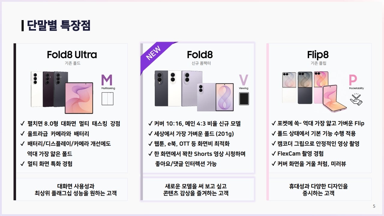 💰🚨원조 안산점[(구)부곡동>>(현)고잔역앞]🚨💰📱📡왜 안산1호점인지 확인시켜 드리겠습니다!⚡📡📱💰SKT 이동 특가📱폴더블8 금일부터 사전예약 선착순📱💰매장지원금 최대 지원💰 이미지