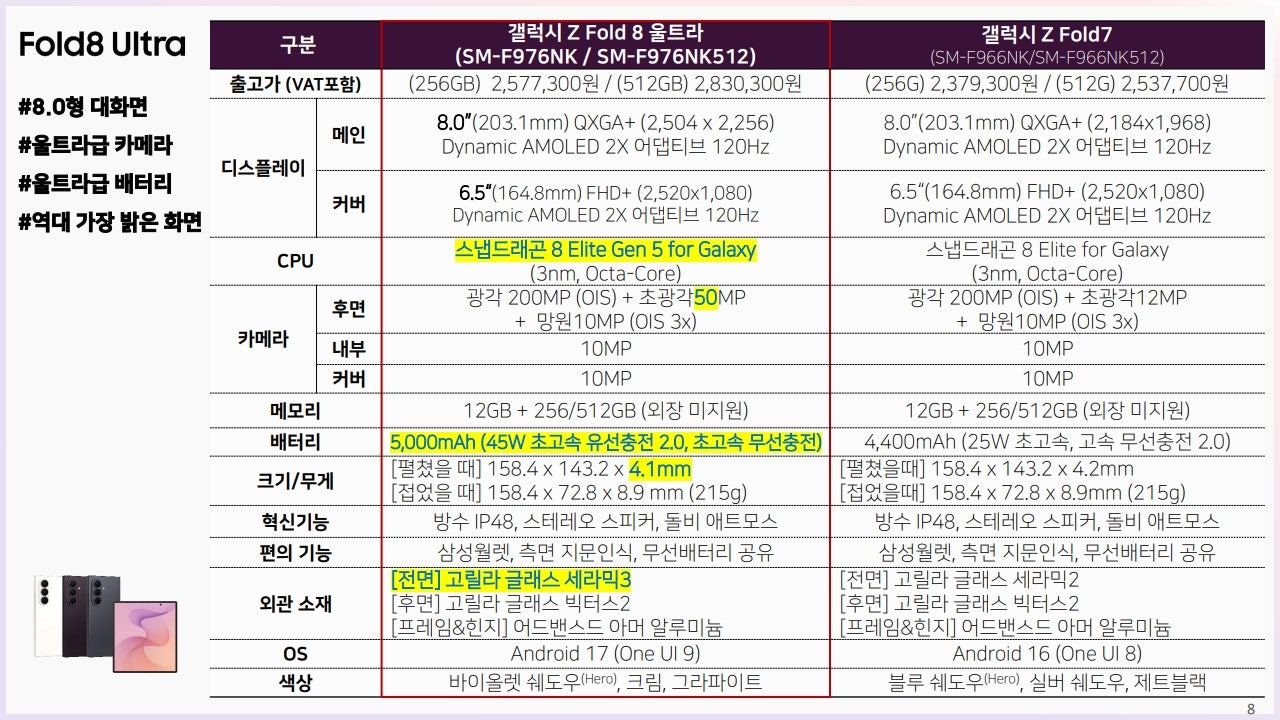 💰🚨원조 안산점[(구)부곡동>>(현)고잔역앞]🚨💰📱📡왜 안산1호점인지 확인시켜 드리겠습니다!⚡📡📱💰SKT 이동 특가📱폴더블8 금일부터 사전예약 선착순📱💰매장지원금 최대 지원💰 이미지