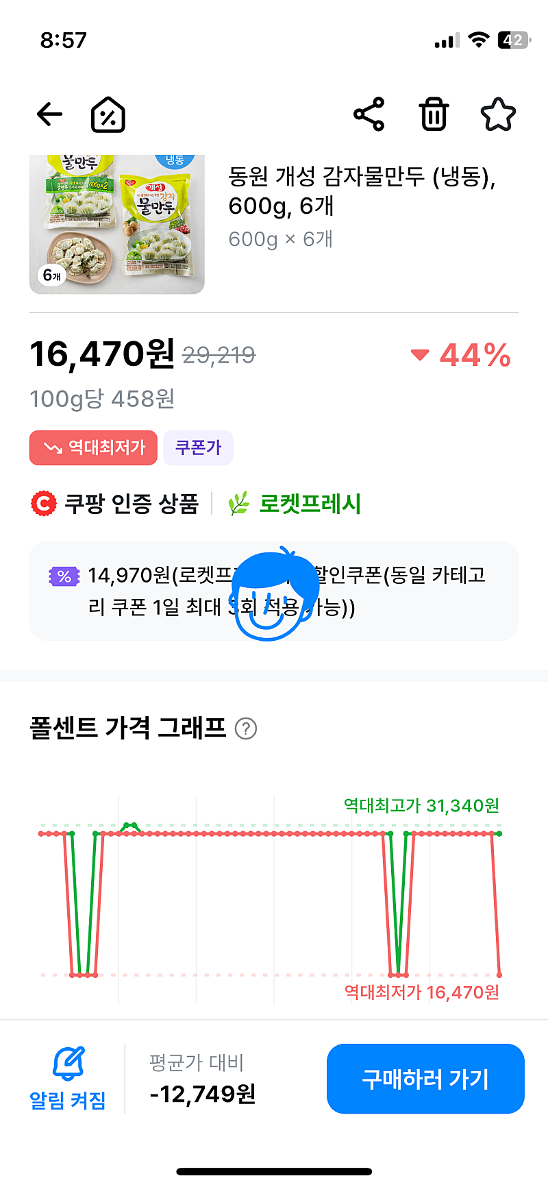 동원 개성 감자물만두