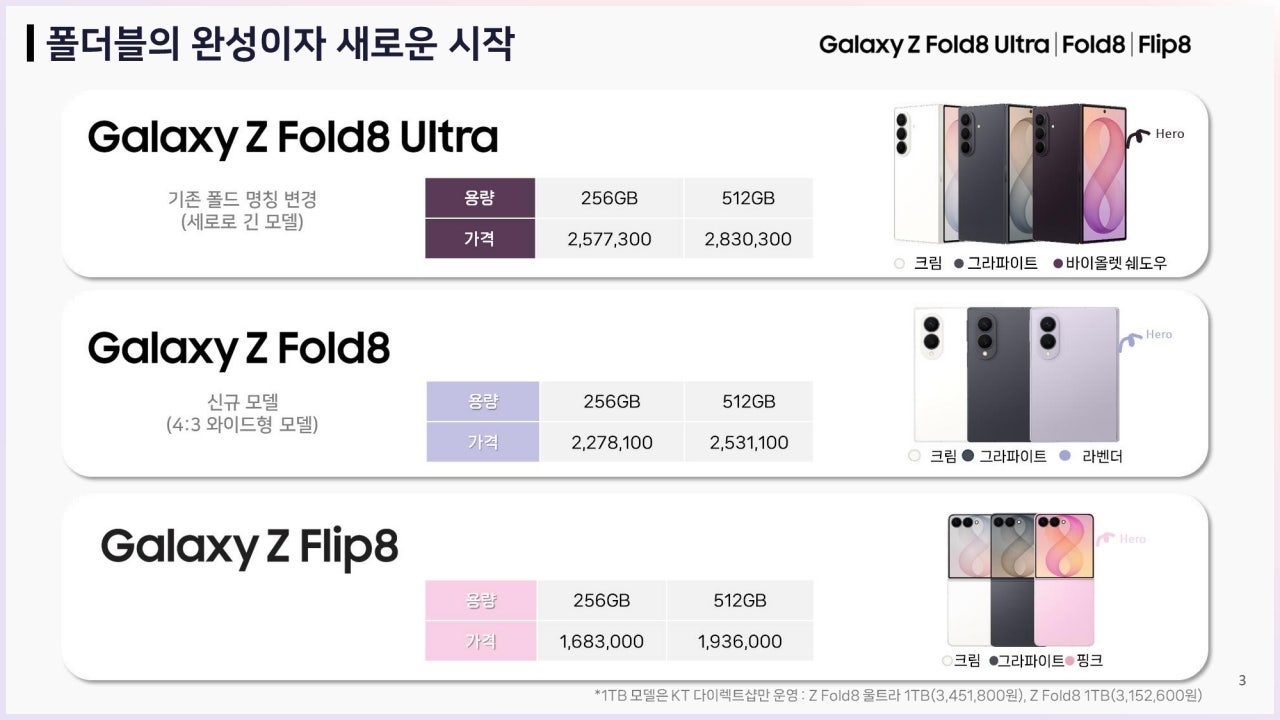 💰🚨원조 안산점[(구)부곡동>>(현)고잔역앞]🚨💰📱📡왜 안산1호점인지 확인시켜 드리겠습니다!⚡📡📱💰SKT 이동 특가📱폴더블8 금일부터 사전예약 선착순📱💰매장지원금 최대 지원💰 이미지