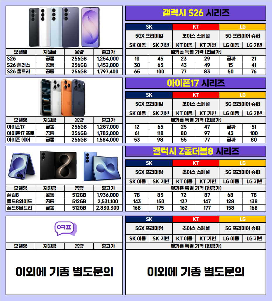 💜[구미인동점]💜🥇시세표🥇🔥S26류🔥아이폰17류🔥폴더플8🔥사전예약🔥학생폰🔥효도폰🔥👑최대지원👑 이미지