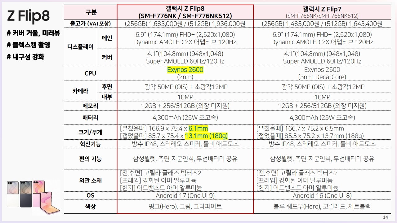 💰🚨원조 안산점[(구)부곡동>>(현)고잔역앞]🚨💰📱📡왜 안산1호점인지 확인시켜 드리겠습니다!⚡📡📱💰SKT 이동 특가📱폴더블8 금일부터 사전예약 선착순📱💰매장지원금 최대 지원💰 이미지