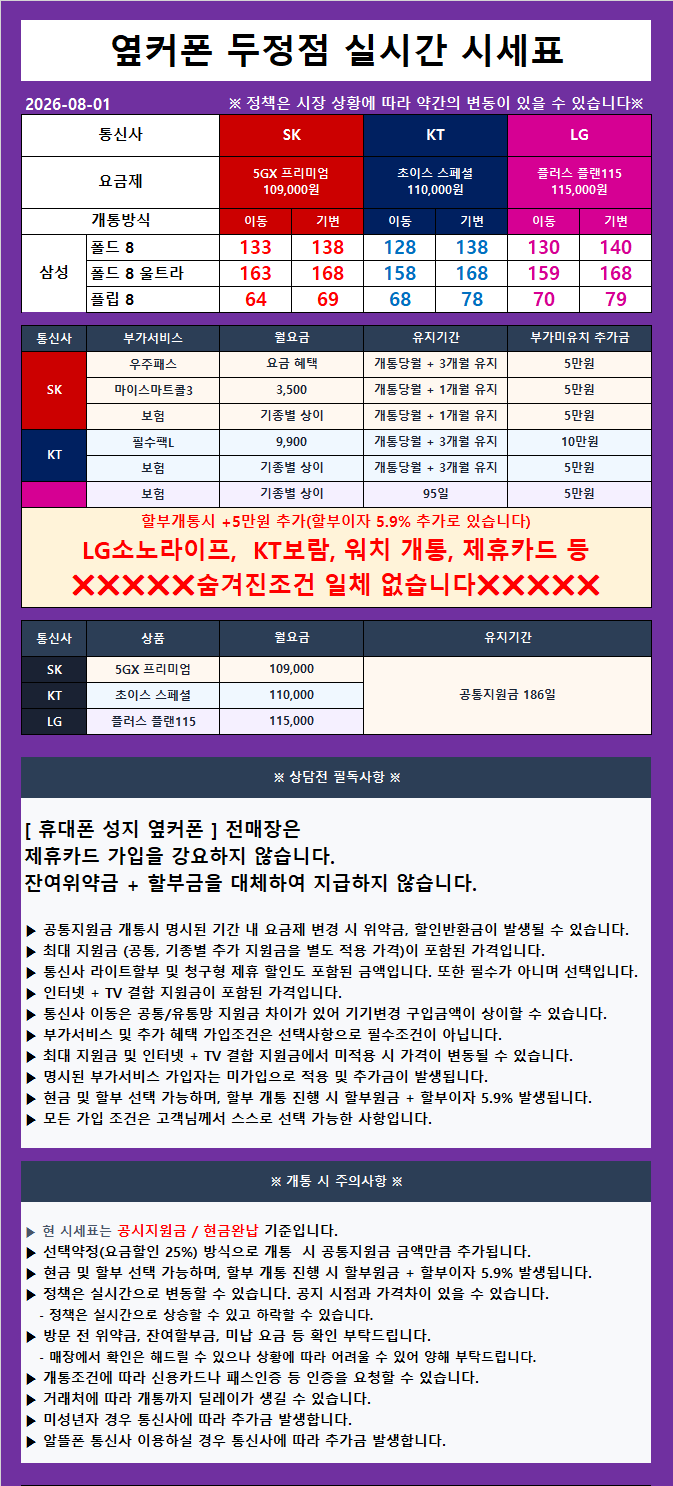 🔥천안 휴대폰성지 옆커폰 두정점 8월 2일 사전예약 시세표🔥 상조❌ 휴대폰반납❌ 인터넷미가입추가❌ 제휴카드❌ 타 매장처럼 허위시세표❌ 그냥 시세표 있는 그대로 보시면 됩니다. 이미지