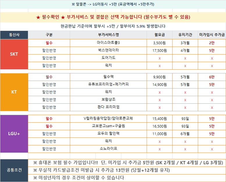 8/1 [옆커폰 범일점 시세표] / Galaxy Z 폴드 · 플립 8 사전예약 OPEN! / 최대할인 보장!! / 정직한 조건, 신뢰 가능한 매장 / 인터넷+TV가입 시 최대 혜택!! 이미지