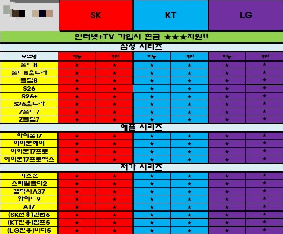 경산 판매량1위🔥 후기1위🔥 중산펜타힐즈점 특별한 혜택 특별이벤트 진행⚡️⚡️ 8월4일 화요일 8월 스타트 들어갑니다!! 정상영업 👍 당일개통👍 이미지