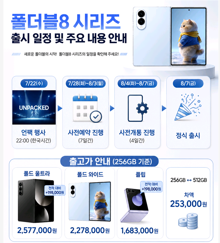 ■ 구미 원평점 ■폴더블8 3월3일까지 사전예약♡가성비 모델 다수보유(아이폰13,15,16 등) ♡S25엣지 특별가 ♡효도폰 자녀폰 행사모델 많아요~ 이미지