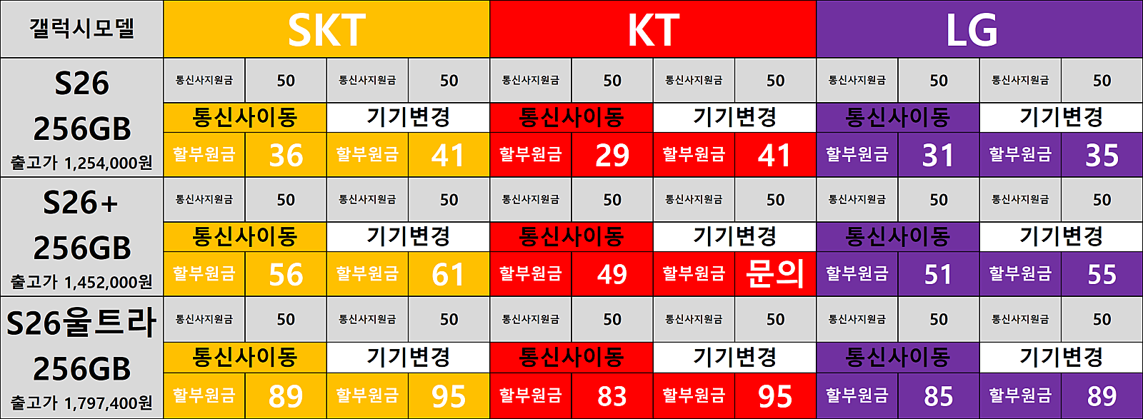 ---옆커폰제주점 26년08월02일 3사 특가 시세표--- 제주점 Z플립8/폴드8 사전예약 마지막날! 초도물량 각 통신사별 12대 한정. 에어컨 파워냉방입니다 !시원한 음료랑 함께 쾌적한 상담 받고 가세요! 이미지