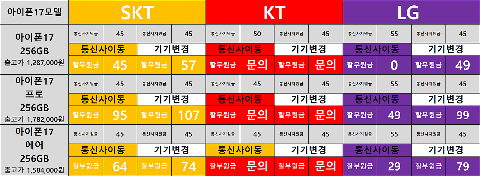 ---옆커폰제주점 26년08월02일 3사 특가 시세표--- 제주점 Z플립8/폴드8 사전예약 마지막날! 초도물량 각 통신사별 12대 한정. 에어컨 파워냉방입니다 !시원한 음료랑 함께 쾌적한 상담 받고 가세요! 이미지