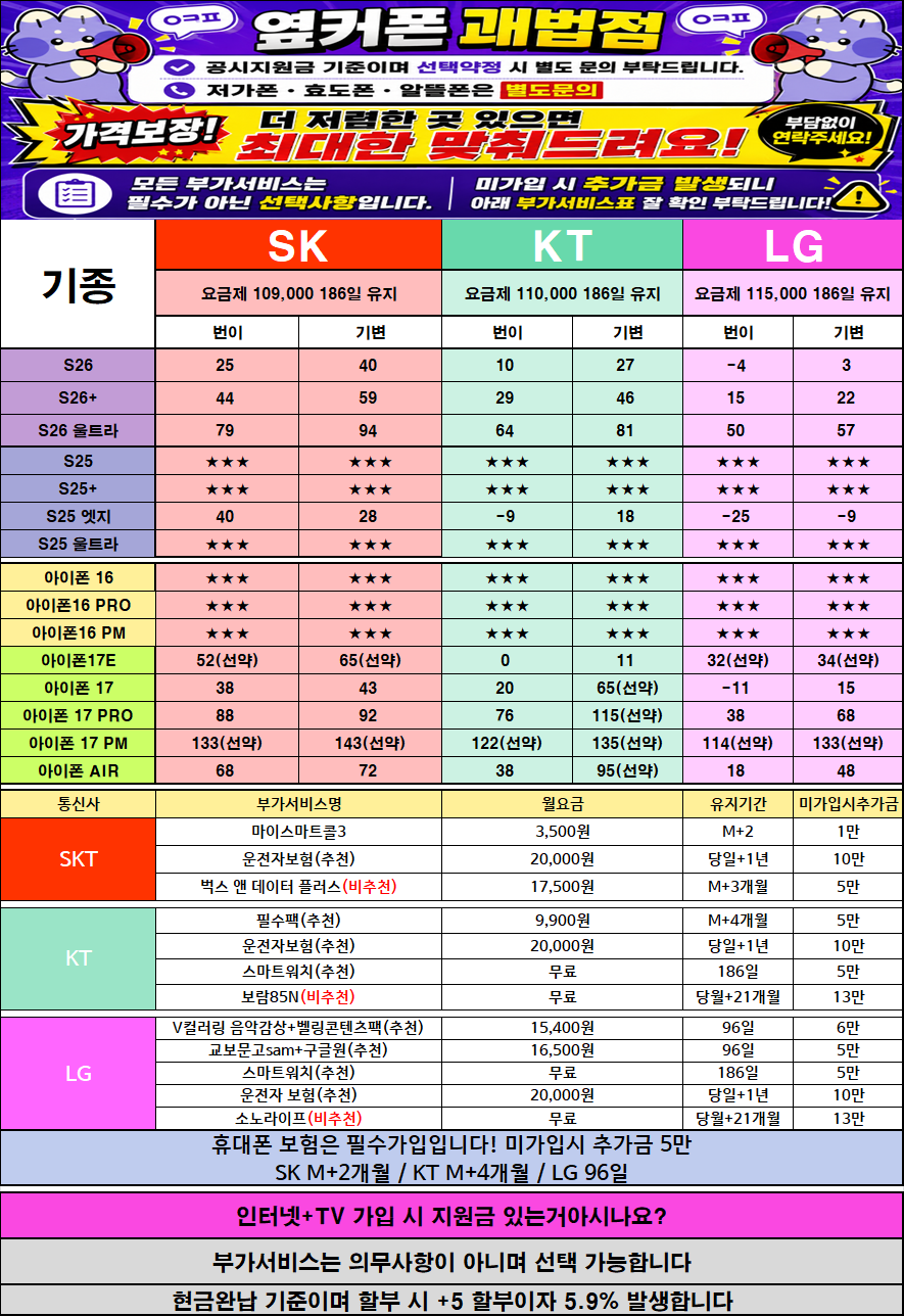[8/3 옆커폰 괘법점 시세표] 플립8·폴드8 사전예약 마지막 기회!! 초특가 혜택 서두르세요!! 옆커폰 괘법점 이미지