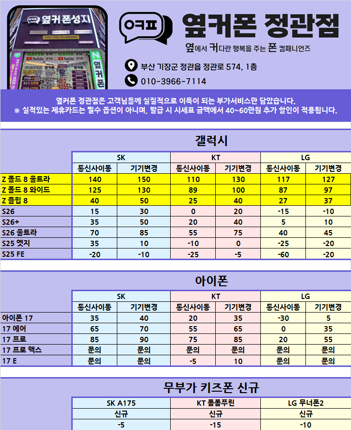 8/3 [옆커폰 정관점 시세표] / Galaxy Z 폴드 · 플립 8 사전예약 마감임박!! / 폴더블8 목업 입고완료! 직접 체험하고 결정하세요!! / 정관에서 조건좋기로 소문난 휴대폰 맛집 이미지