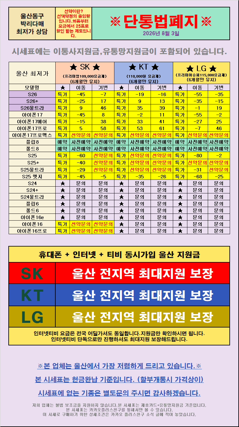 8월3일 [ 울산 옆커폰 전하점 ] S25 특판 떴습니다... 미쳤습니다그냥 [ 시세표 확인 !! ] 이미지