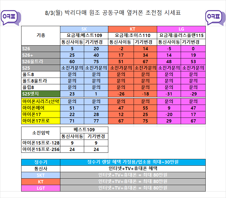 8월3일 [옆커폰 경남 진주 초전점 시세표] // 폴더블8 사전예약 막차 탑승하세요 // 키즈폰,알뜰폰,효도폰,공신폰 // 인터넷 , IPTV , 정수기 특별지원 // 방문 예약: 010-6651-9136 // 이미지