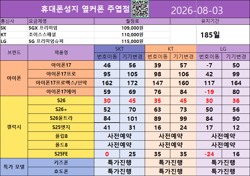 [오늘이 마지막][폴더블8 사전예약 특가][폴드8 체험존][여름 휴가비지원 이벤트][비교상담大환영]🎁✨💙여름맞이 행사진행🎁✨💙🔥일산 주엽점 시세표🔥 이미지