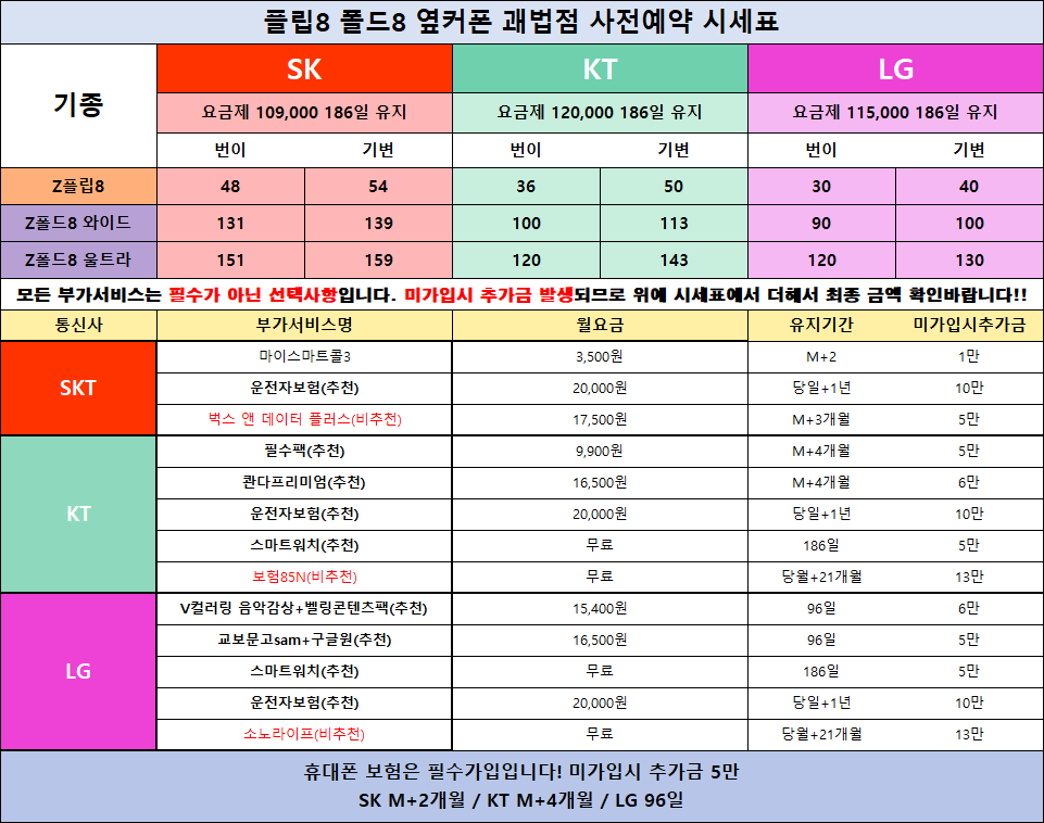 [8/3 옆커폰 괘법점 시세표] 플립8·폴드8 사전예약 마지막 기회!! 초특가 혜택 서두르세요!! 옆커폰 괘법점 이미지