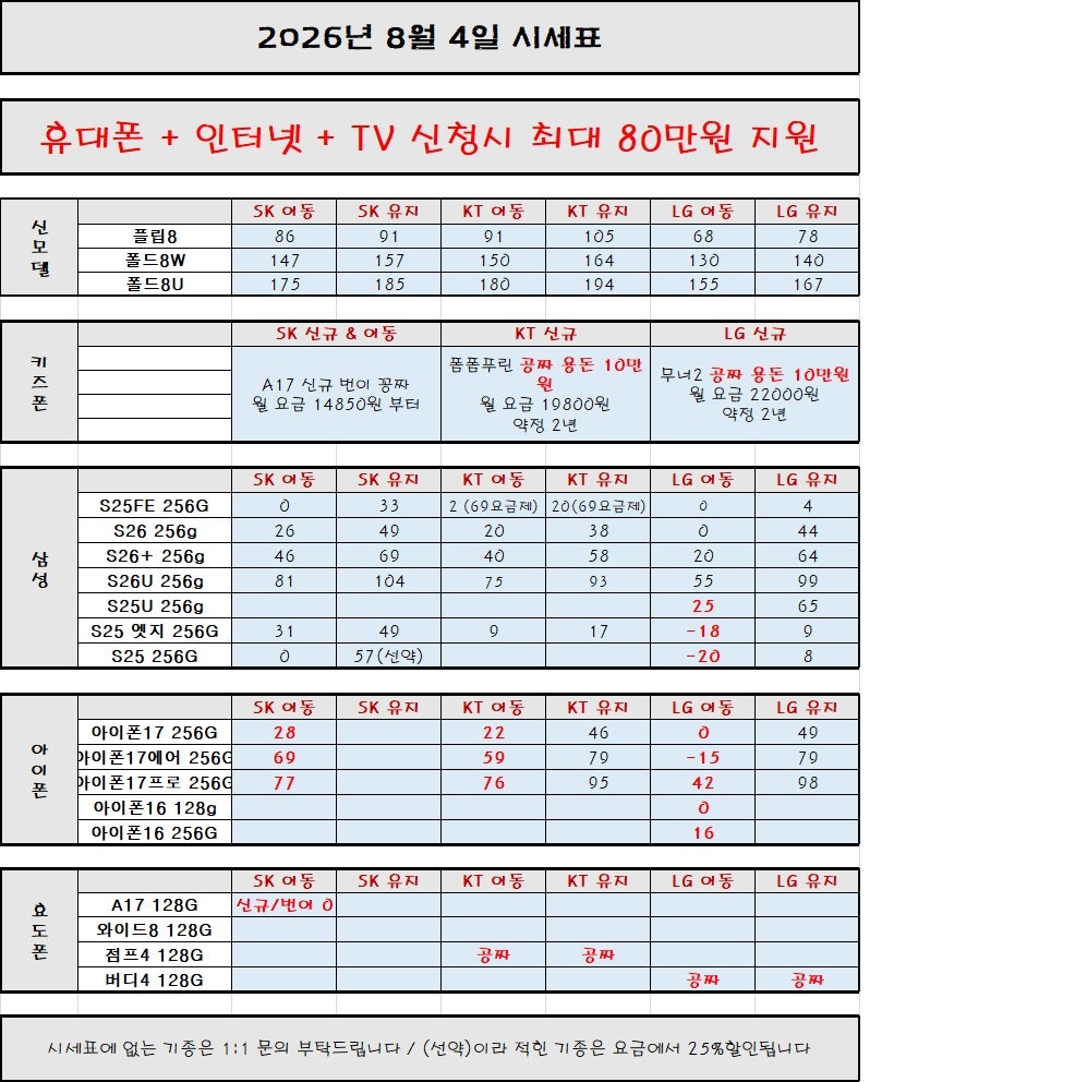 [폴더블8 출시] -휴대폰성지 옆커폰 수원 망포점- 시세표 보고 가세요!!!! 이미지