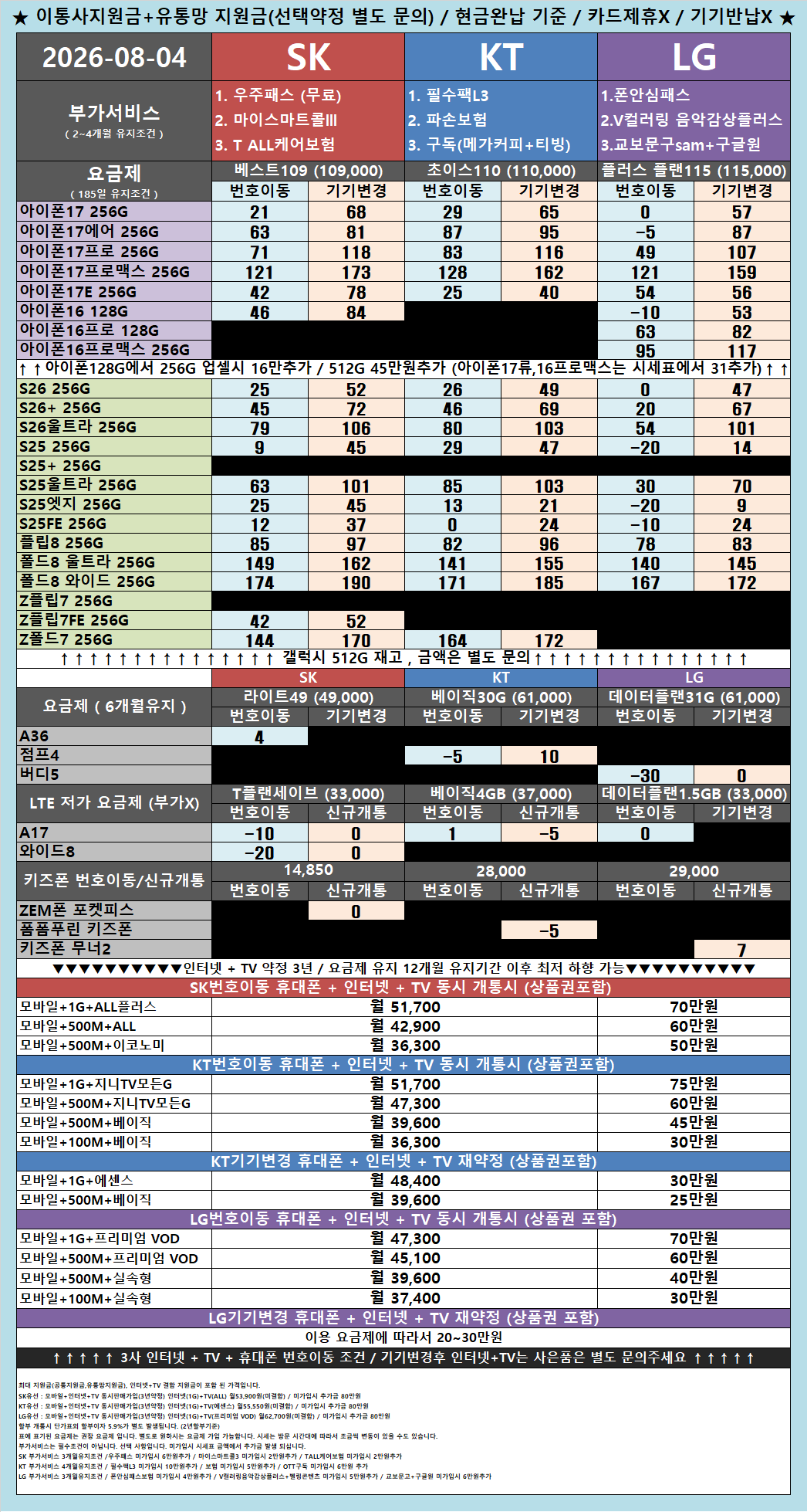 시세표 오픈 다른 매장 비교후 방문 주세요! 자신있습니다! 서울 용산구 옆커폰 청파점 8월 4일 정상 영업합니다! 이미지