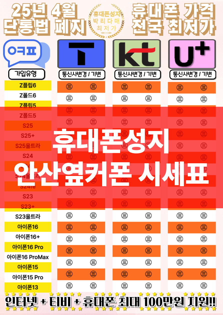 💎경기도 안산 시세표 ( 🏆안산1등매장🏆 )💎옆커폰 본사 직영점_옆커폰_안산초지점💎 🔥플립&폴드8 즉시개통 현금특판🔥 카드결합❌인터넷결합❌ 🟣[휴대폰업계최초 인터넷+TV 현금지원최대보장] 이미지