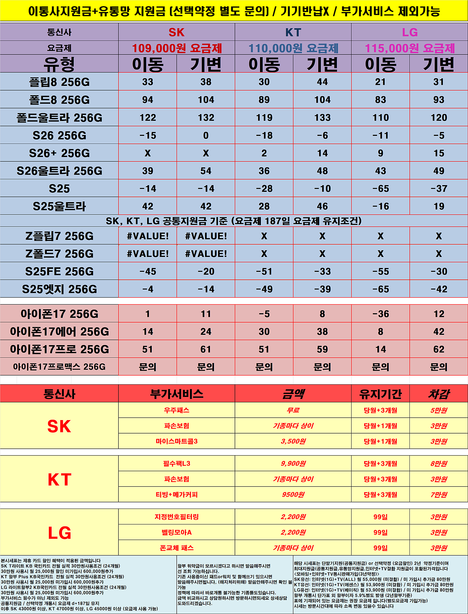 당일개통전문❤️서울휴대폰성지 강동구휴대폰성지👍대표직영점 💯명일역점❤️Z폴더블8 공시지원금 50만원!!🔥명일동 핸드폰 비교전문🔥🎥(유튜브 나온 집) 🚗주차가능 이미지
