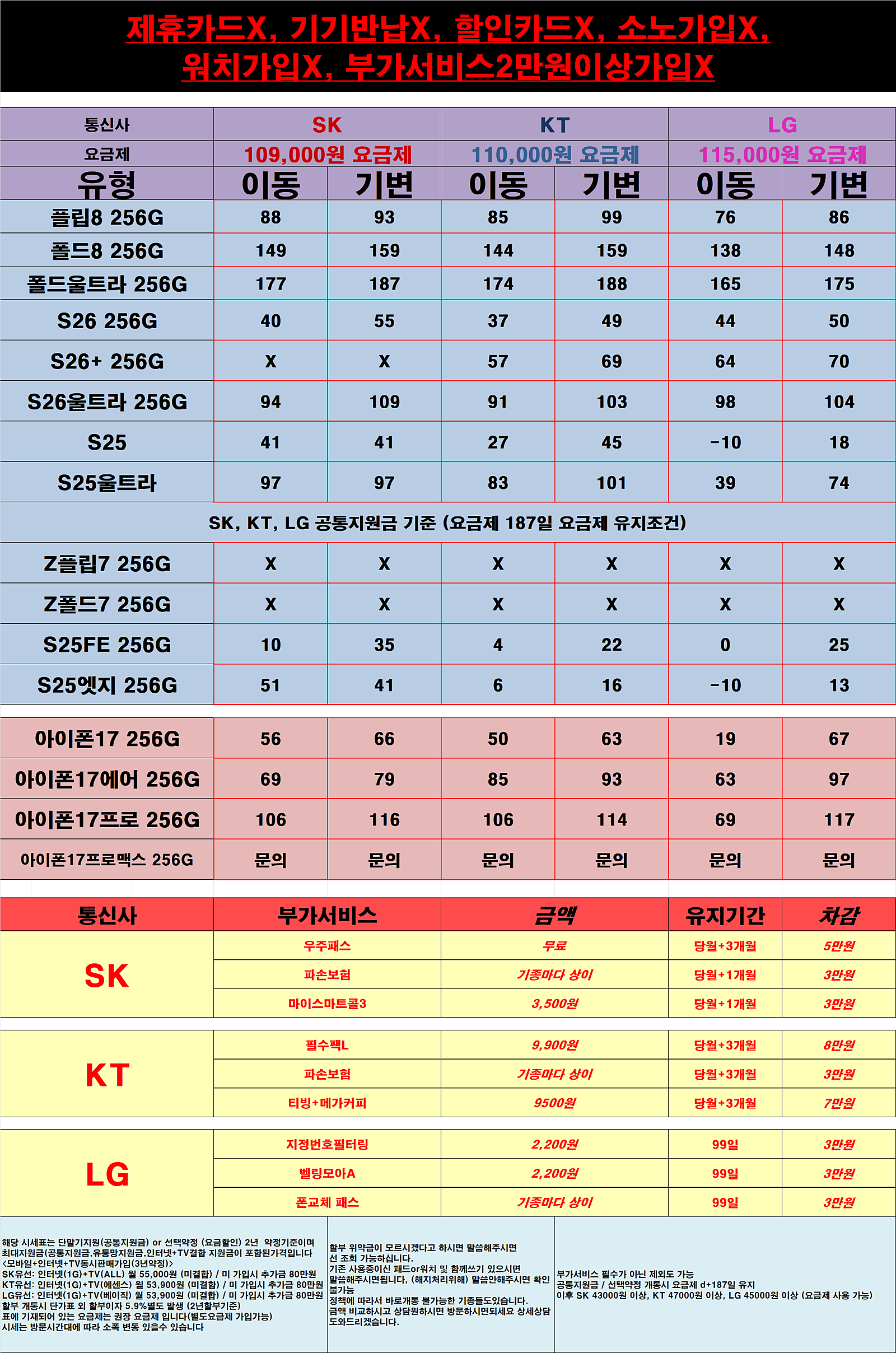 당일개통전문❤️서울휴대폰성지 강동구휴대폰성지👍대표직영점 💯명일역점❤️Z폴더블8 공시지원금 50만원!!🔥명일동 핸드폰 비교전문🔥🎥(유튜브 나온 집) 🚗주차가능 이미지