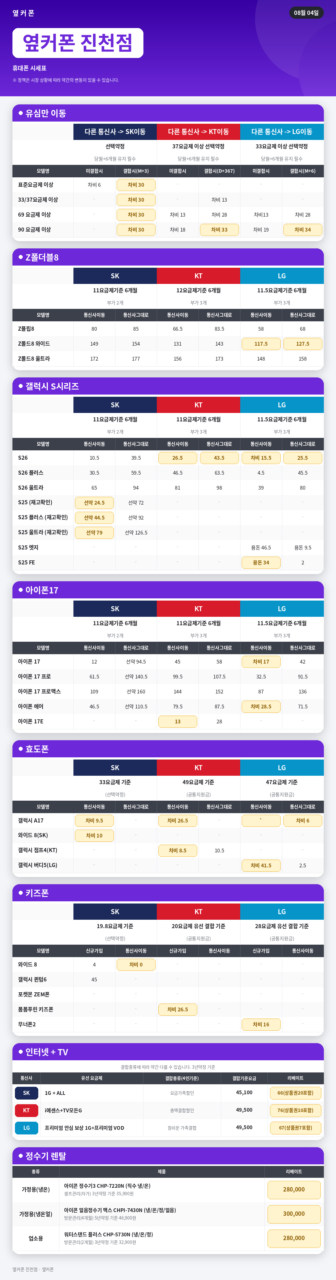 👑대구 달서구 1등👑27. 8. 4 옆커폰 진천점 시세표👑폴드8 사전예약 끝 개통시작 많은 접수 감사합니다🔥 이미지