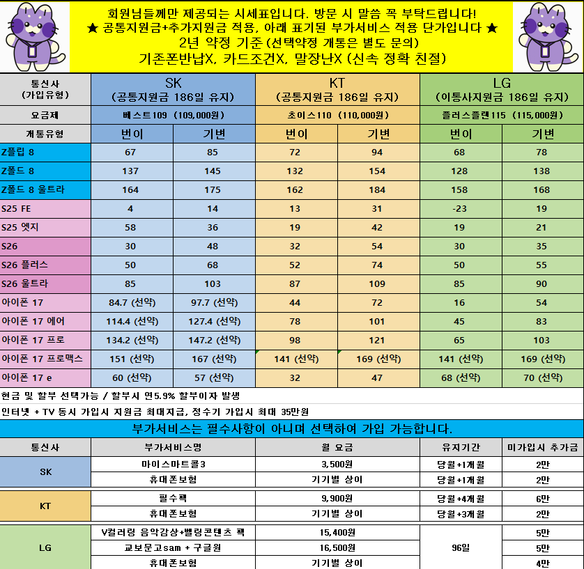 [옆커폰 동래역점] 8월 5일 시세표 / 폴더블8 즉시 개통!!! / 불필요한 부가서비스 X (제휴카드 미적용) / 인터넷+TV 최대지원!! / 정책추가!!! / 연중무휴 !!! 이미지
