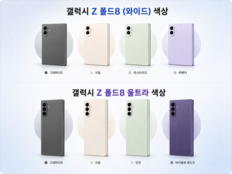 🍓휴대폰 성지 옆커폰 중곡점 문의 010-6362-8893🍓 상담예약시 오후 10시까지 가능 합니다~~~ 이미지