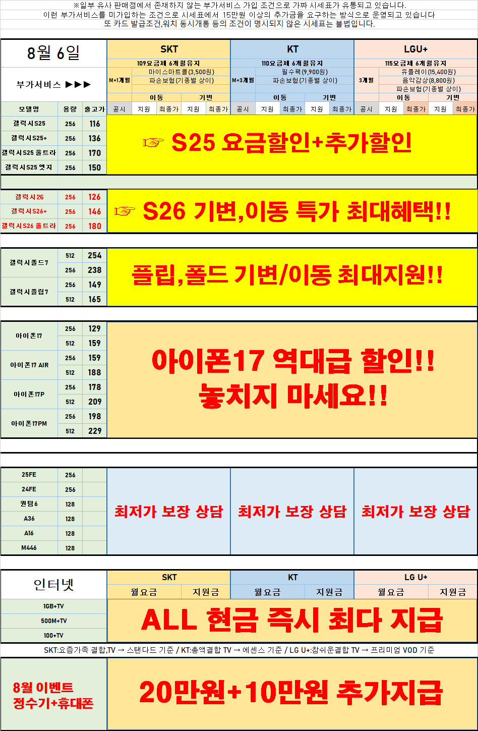■■■8월 6일 초특가■■■폴더블8 최대지원💥S25,S26 특가💥아이폰17 최대지원💥영등포 대표 직영점💥💥당산역 1분거리✅영등포구/강서구/마포구/은평구✅케이스+필름+충전기 풀세트✅주차가능 이미지