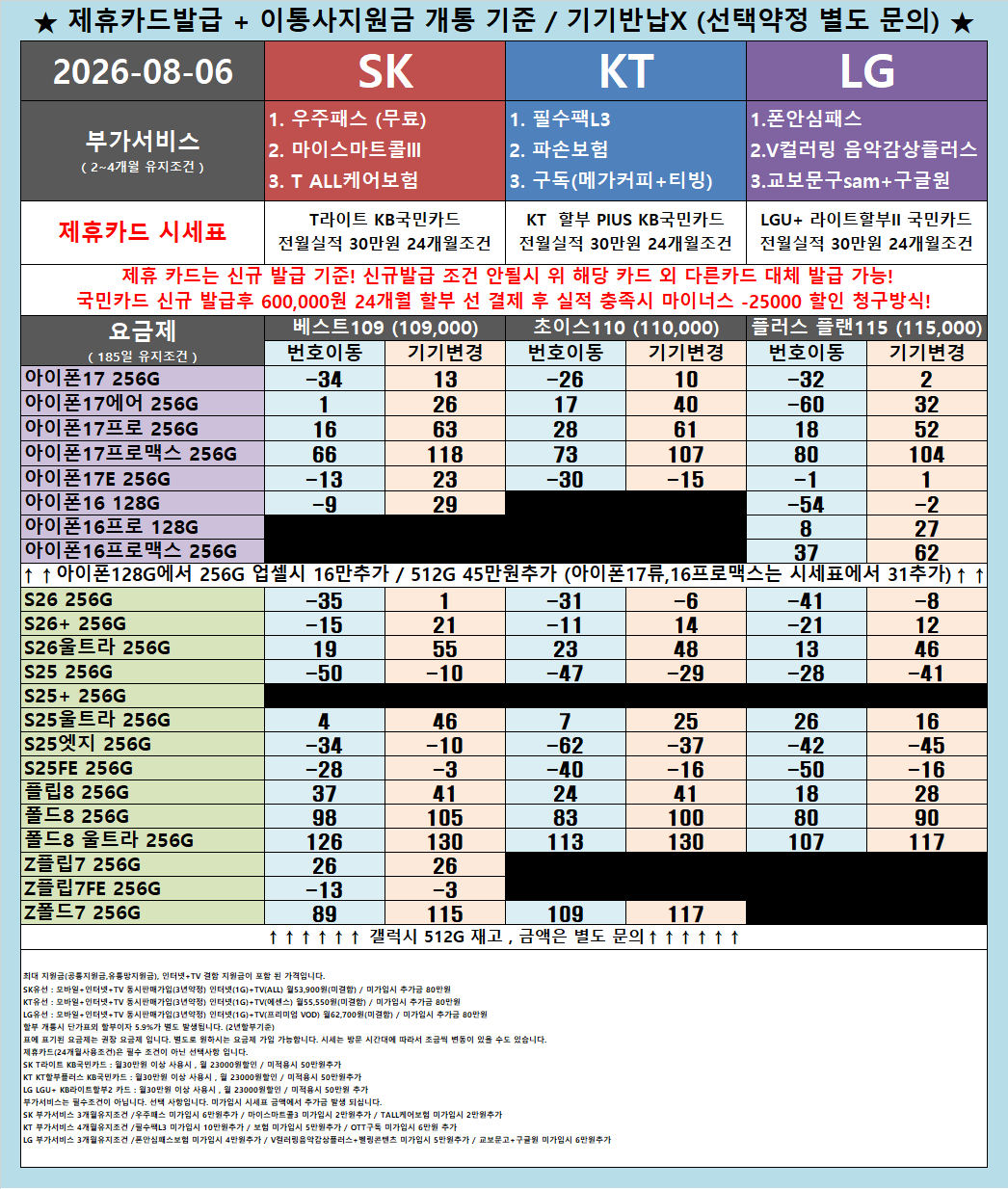 시세표 오픈 다른 매장 비교후 방문 주세요! 자신있습니다! 서울 용산구 옆커폰 청파점 8월 6일 정상 영업합니다! 이미지
