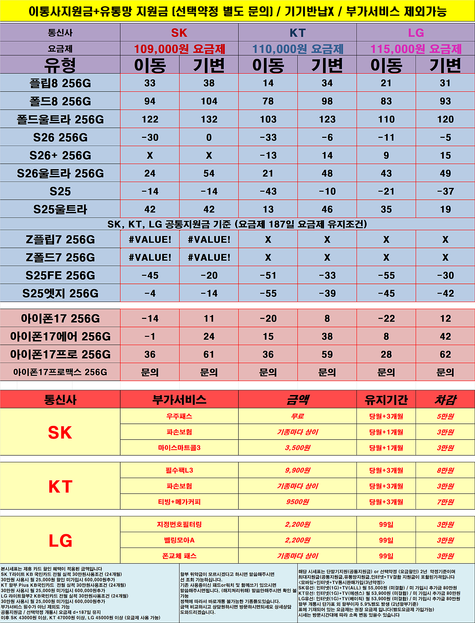 당일개통전문❤️서울휴대폰성지 강동구휴대폰성지👍대표직영점 💯명일역점❤️Z폴더블8 사전예약 공시지원금 50만원!!🔥명일동 핸드폰 비교전문🔥🎥(유튜브 나온 집) 🚗주차가능 이미지