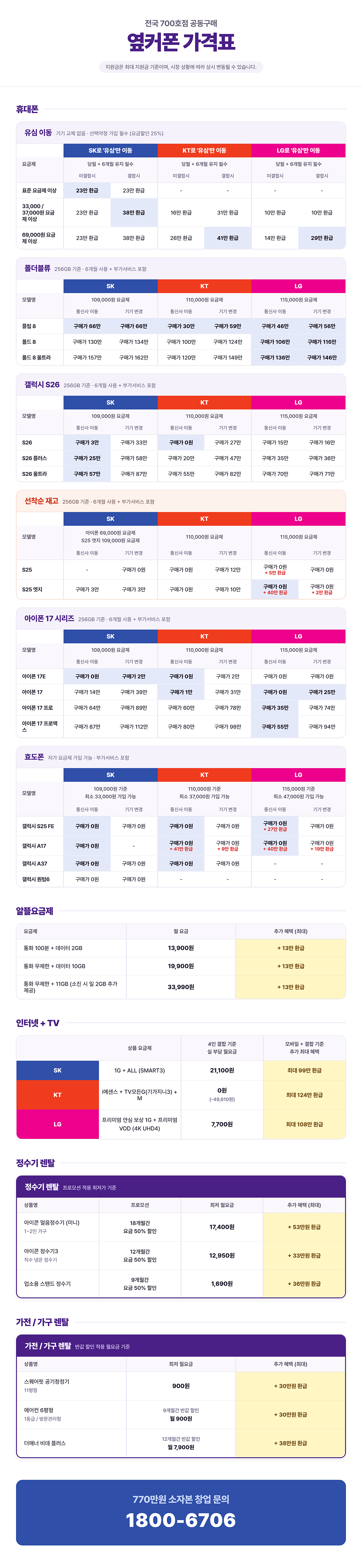 08.06 본사_최저가 시세표
