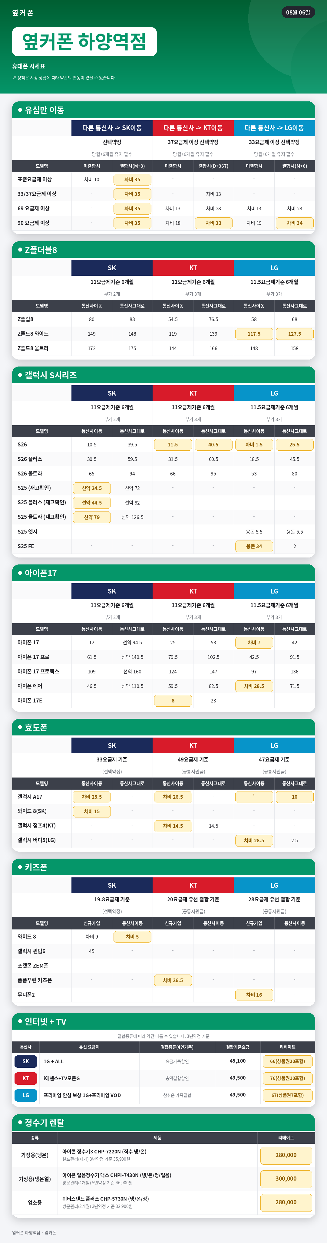 ❤️하양역점 8/6일 시세표❤️🔥폴더블류8 개통 즉시가능🔥❤️하양역점❤️🟪 아이폰17시리즈,S26류,폴더블8🟪 🔥효도폰 키즈폰🔥❤️ 이미지