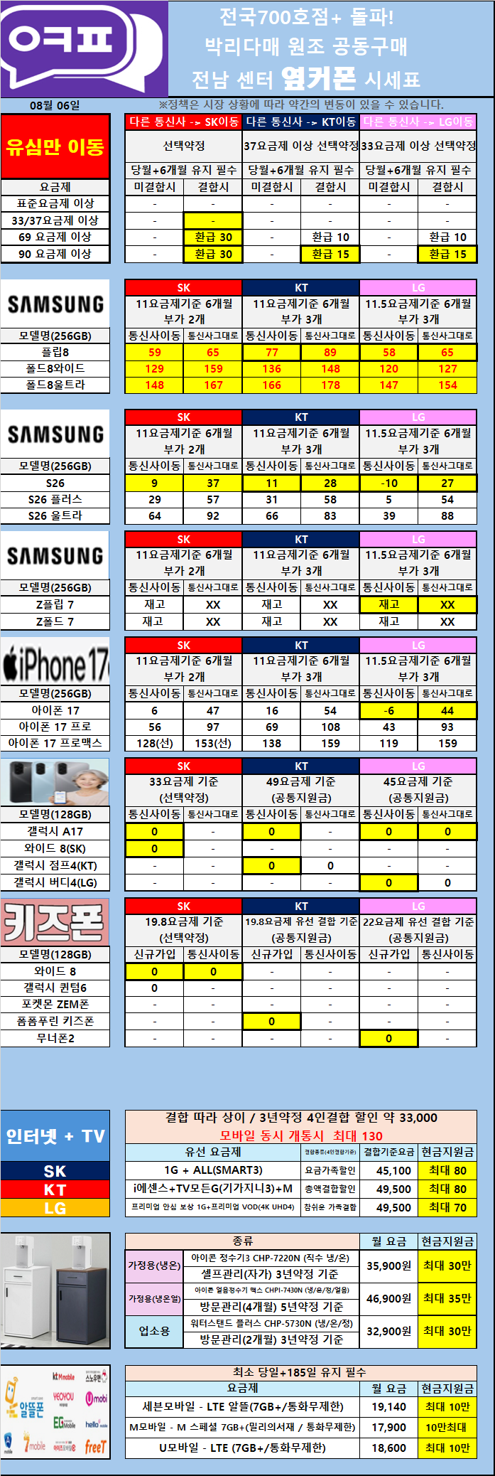 08.06 전남지사_최저가 시세표 이미지