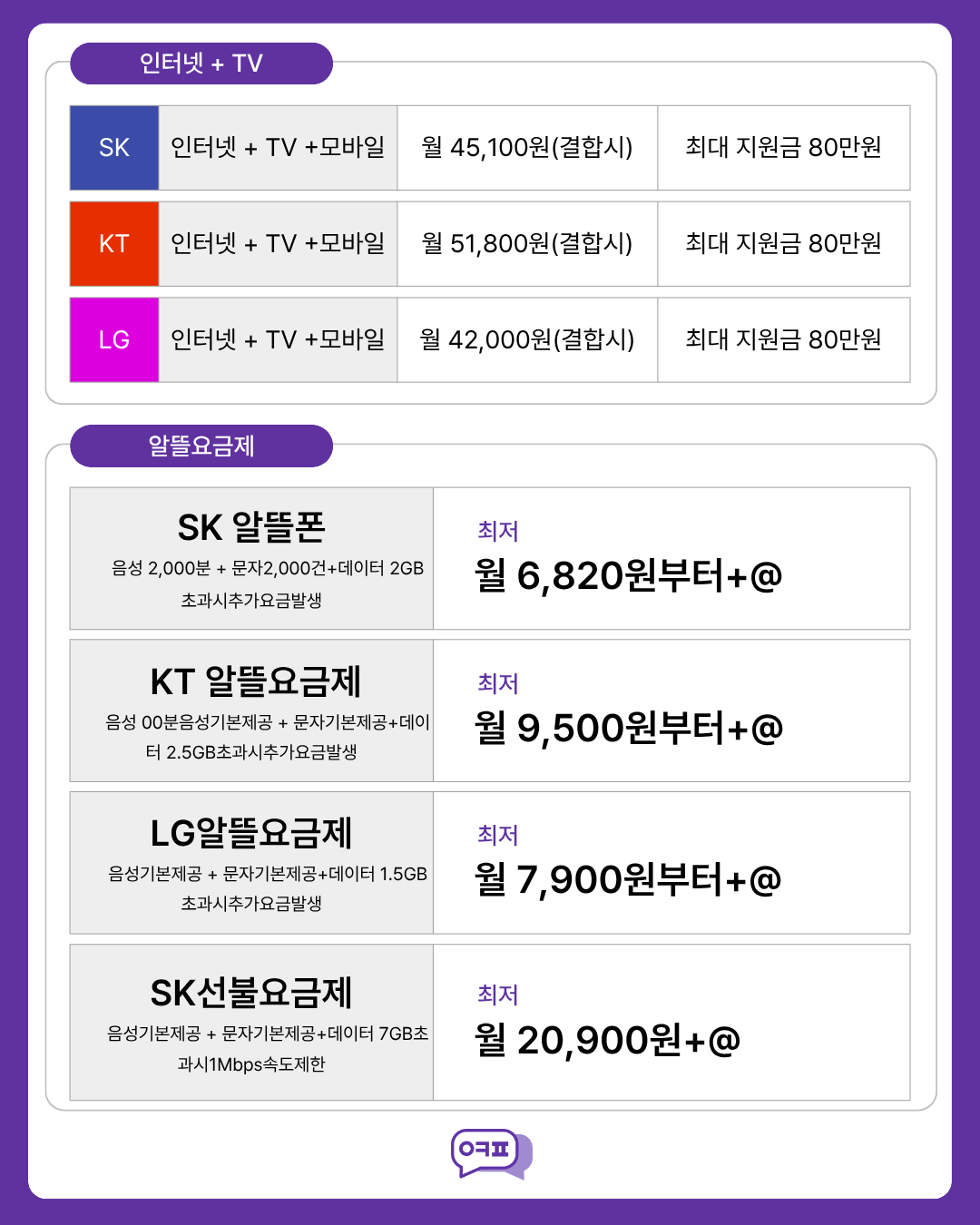 08월06일 대구 시세표 폴드8 일반개통시작 재고확보완료. 이미지