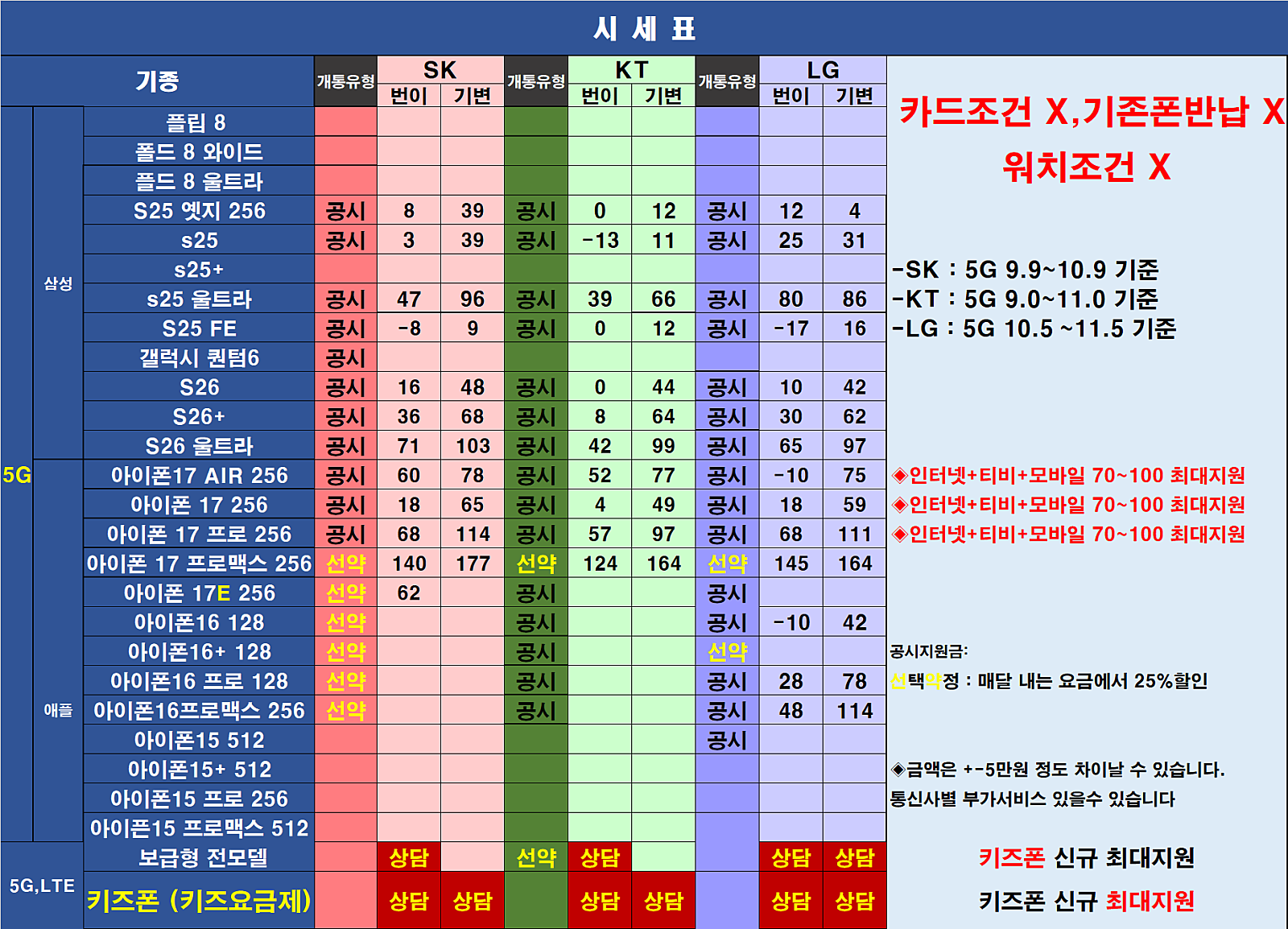 [옆커폰 안양점] 경기도 안양 정상영업중 이미지