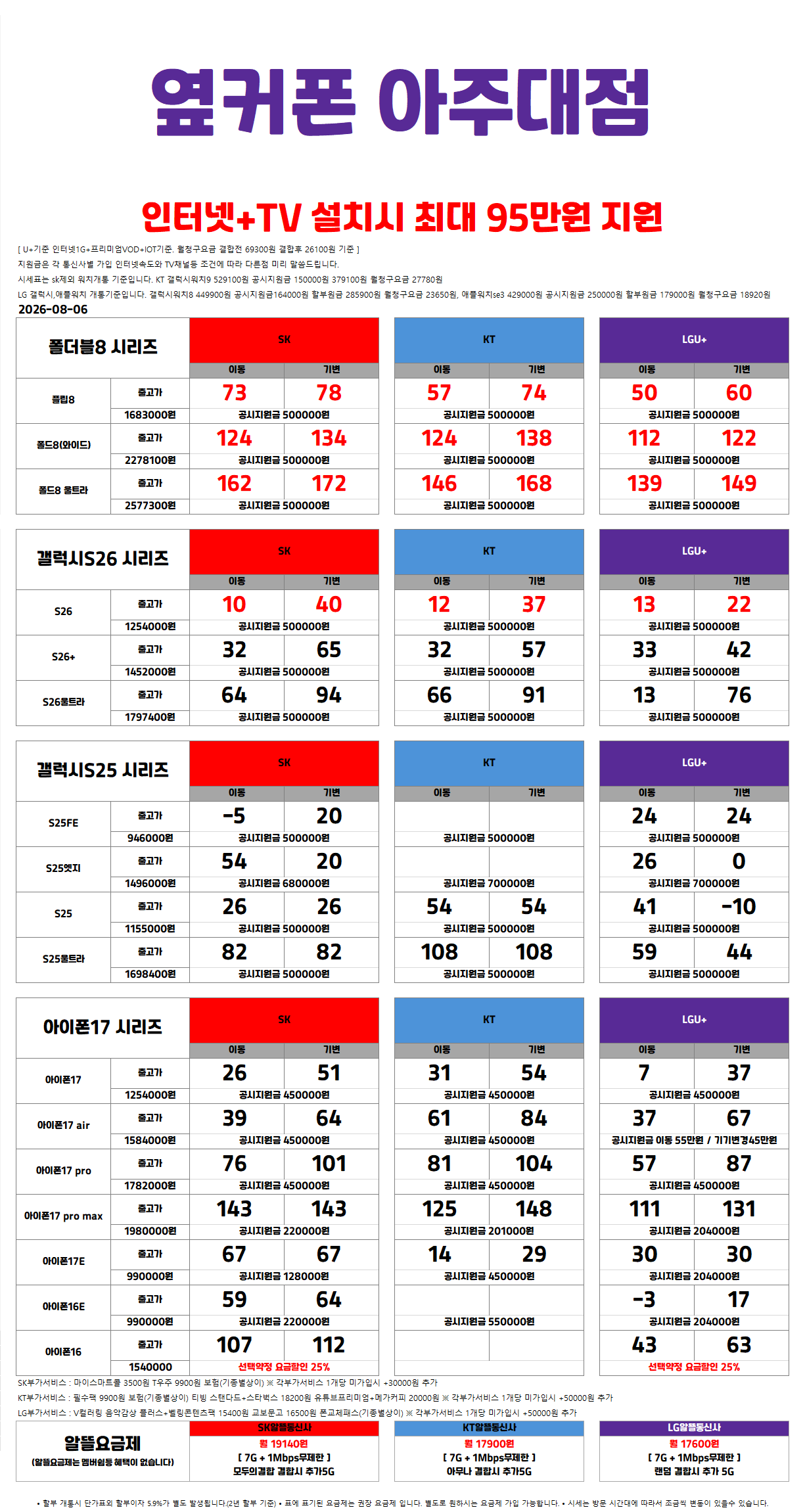 🟥🟥🟥수원아주대점🟦🟦🟦 폴더블8 기계가져가는분이임자 🟪🟪🟪고객님소개가많은집🟧🟧🟧 이미지