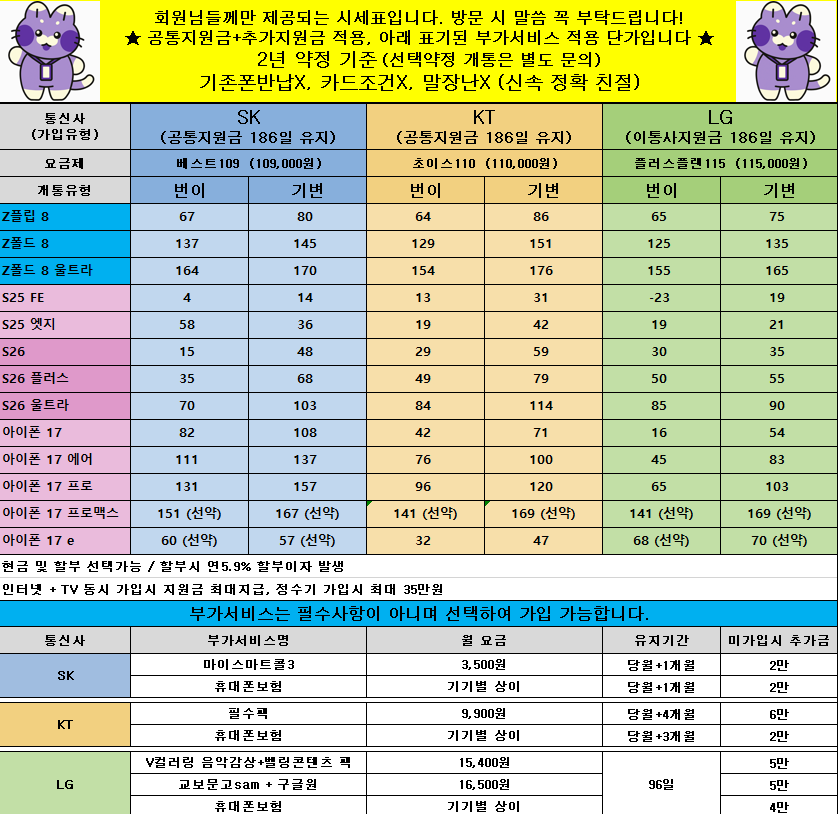 [옆커폰 동래역점] 8월 5일 시세표 / 폴더블8 즉시 개통!!! / 불필요한 부가서비스 X (제휴카드 미적용) / 인터넷+TV 최대지원!! / 정책추가!!! / 연중무휴 !!! 이미지