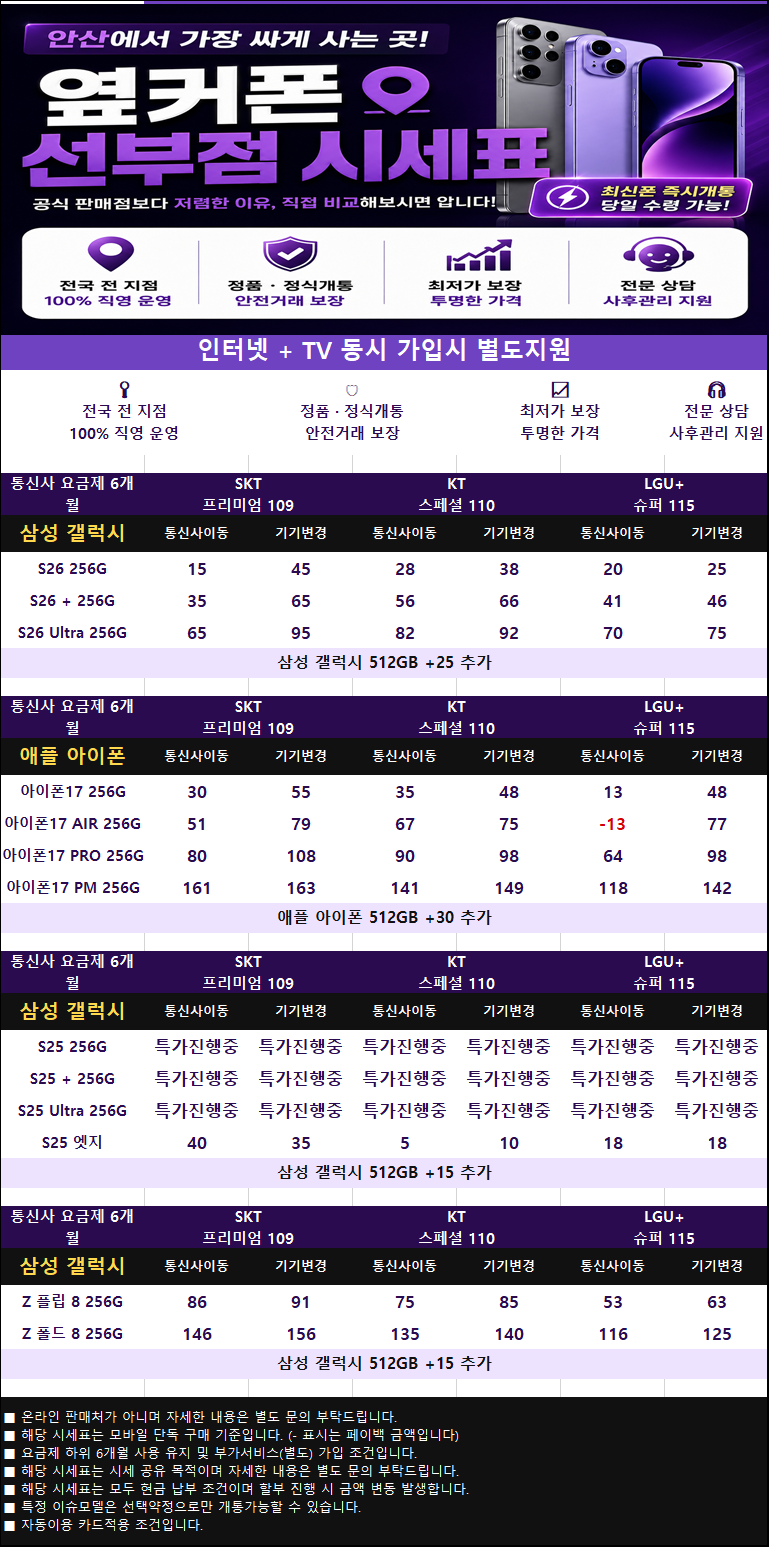 🔥🚨🔥🚨🔥(폴드/플립/즉시개통)🔥🚨🔥 🍀🍀🍦초특가진행중🍦 🛺!인+tv최대지원금!🛺 🔥갤럭시, 아이폰 전기종 특가 행사 중🔥 🚨허위성지 주의보!🚨 이미지
