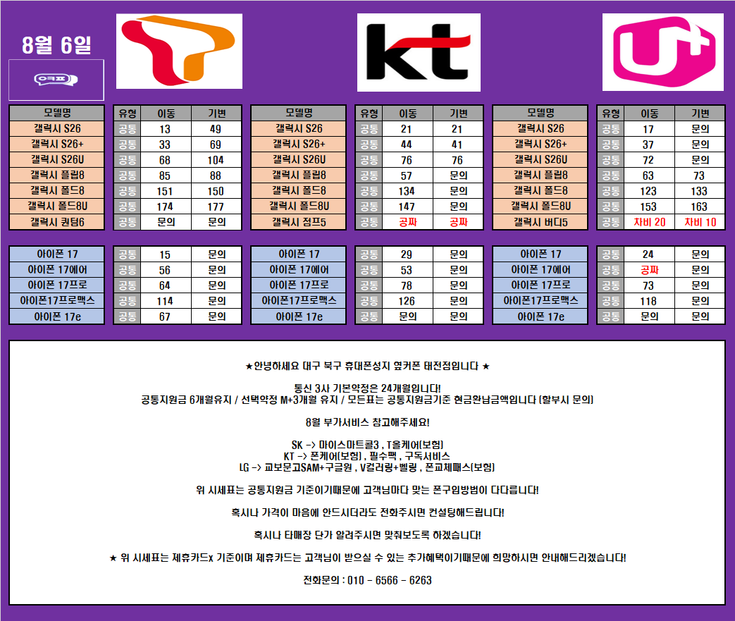 🔥🔥 대구 북구 옆커폰 태전점 특단가! 🔥🔥비교 내방 환영 폴더블8 즉시개통가능!!! 인터넷+TV 최대지원👌👍 이미지