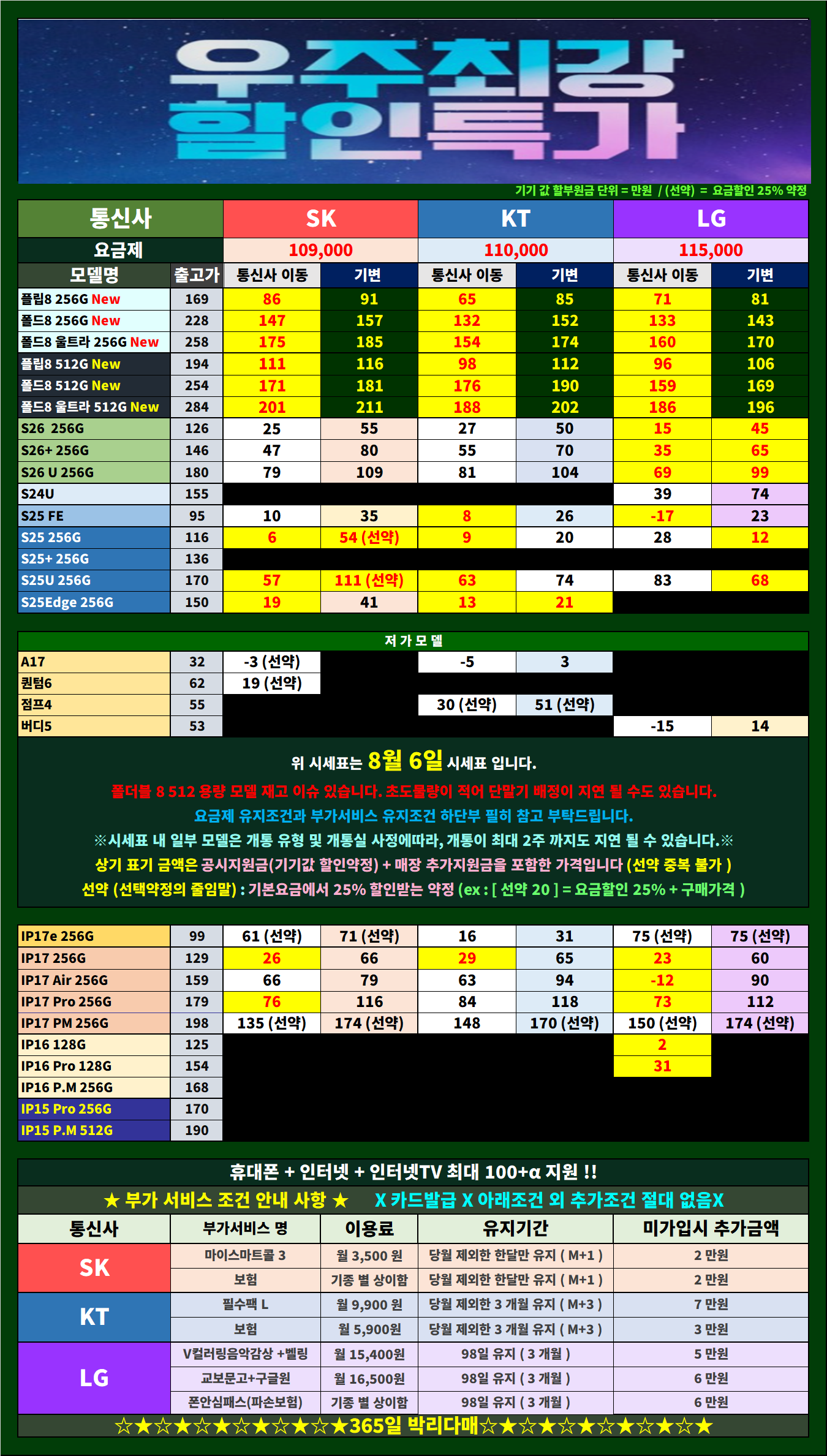 🌞옆커폰부평점🌞8월 6일 시세표!🎉 🎁갤럭시 Z 폴더블8️⃣ 즉시개통 가능 ! 🌈 ⚡번호이동특가⚡ 📡인터넷+TV+📱=100+@🌟 이미지
