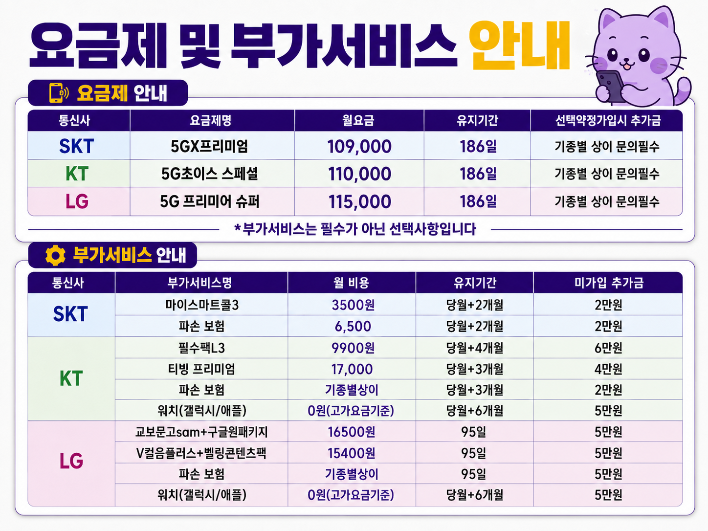 8월21일 [옆커폰 화명점] 부산북구 최고 저렴한 휴대폰매장 믿고 구매할수 있는매장/오픈기념 할인중! 이미지