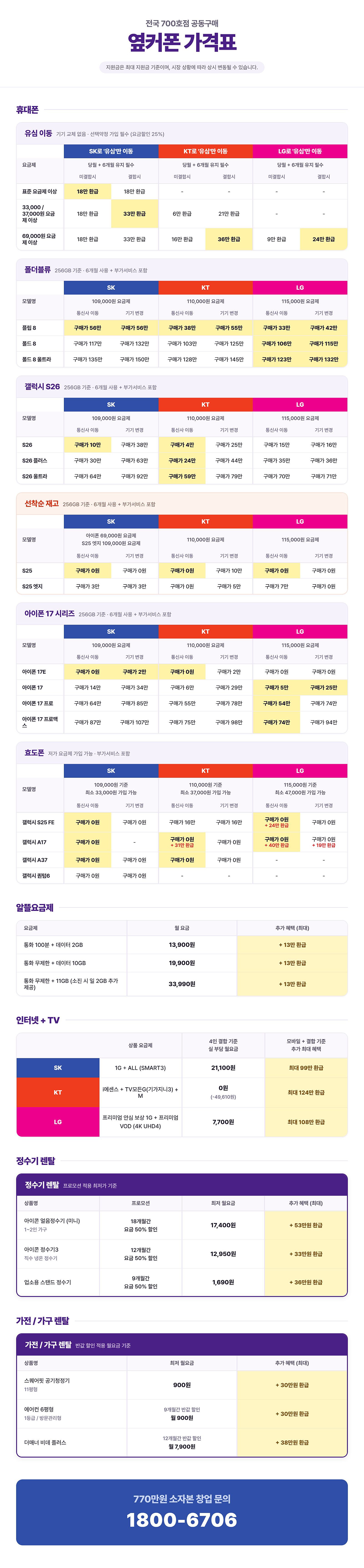 08.10 본사_최저가 시세표 이미지